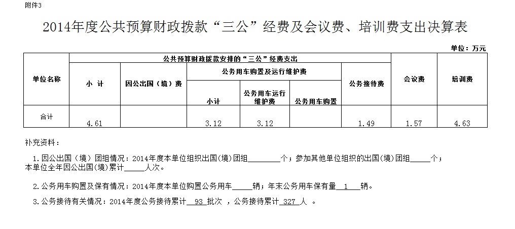 【宝鸡市档案局】2014年度部门决算(图8)