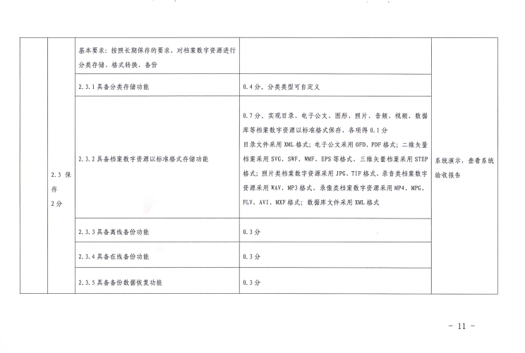 《陕西省数字档案馆系统测试办法（试行）》(图10)