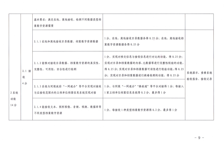 《陕西省数字档案馆系统测试办法（试行）》(图8)