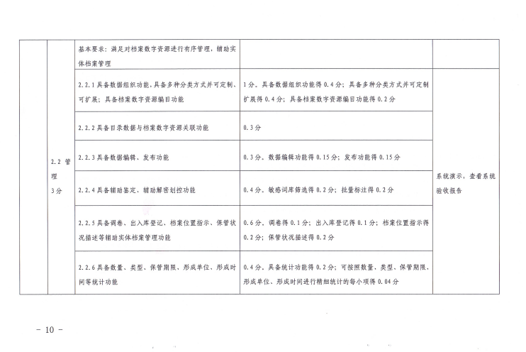 《陕西省数字档案馆系统测试办法（试行）》(图9)