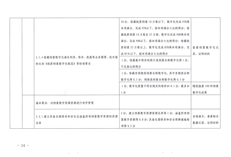 《陕西省数字档案馆系统测试办法（试行）》(图13)