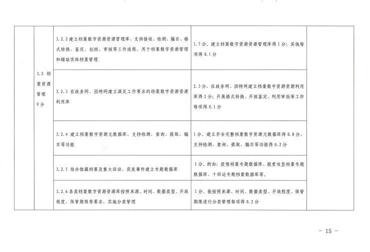 《陕西省数字档案馆系统测试办法（试行）》(图14)