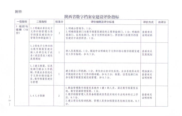 《陕西省数字档案室建设评价办法（试行）》(图4)