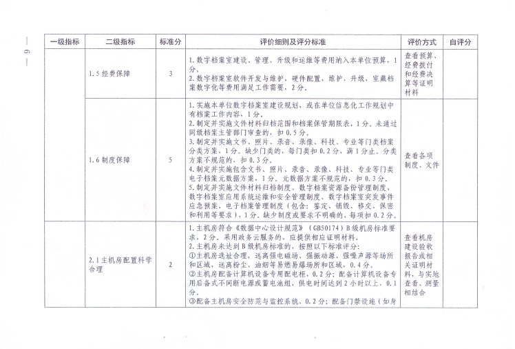 《陕西省数字档案室建设评价办法（试行）》(图5)