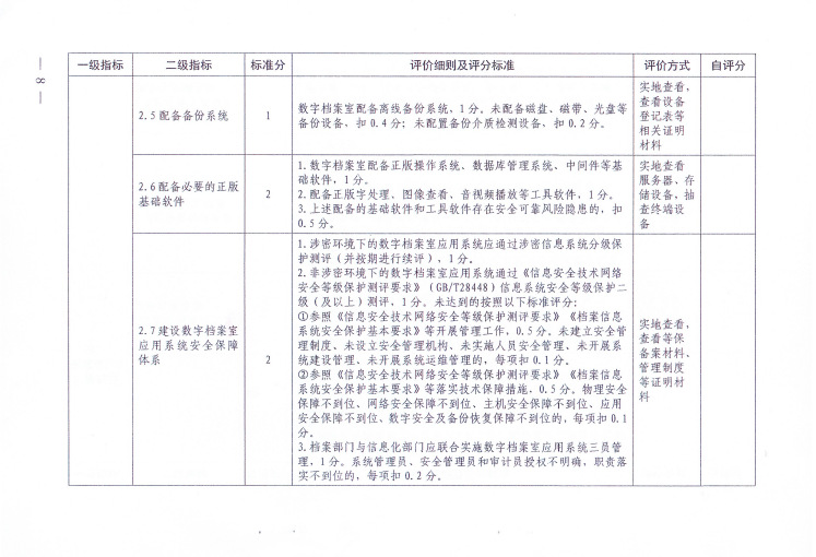 《陕西省数字档案室建设评价办法（试行）》(图7)