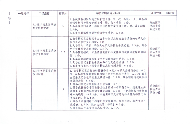 《陕西省数字档案室建设评价办法（试行）》(图9)