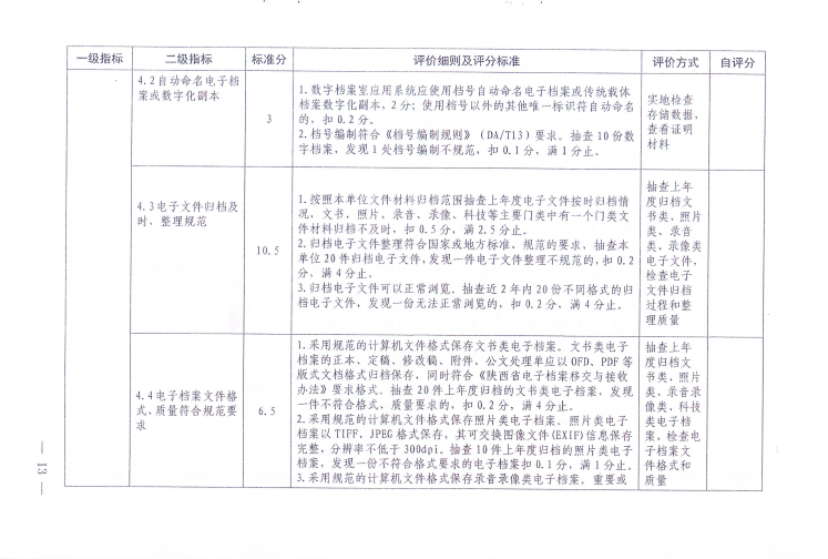 《陕西省数字档案室建设评价办法（试行）》(图12)