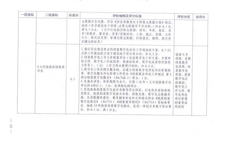 《陕西省数字档案室建设评价办法（试行）》(图14)