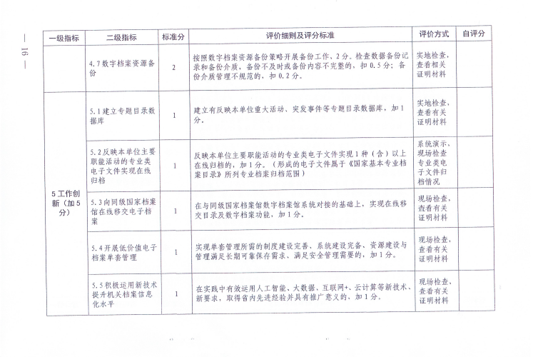 《陕西省数字档案室建设评价办法（试行）》(图15)